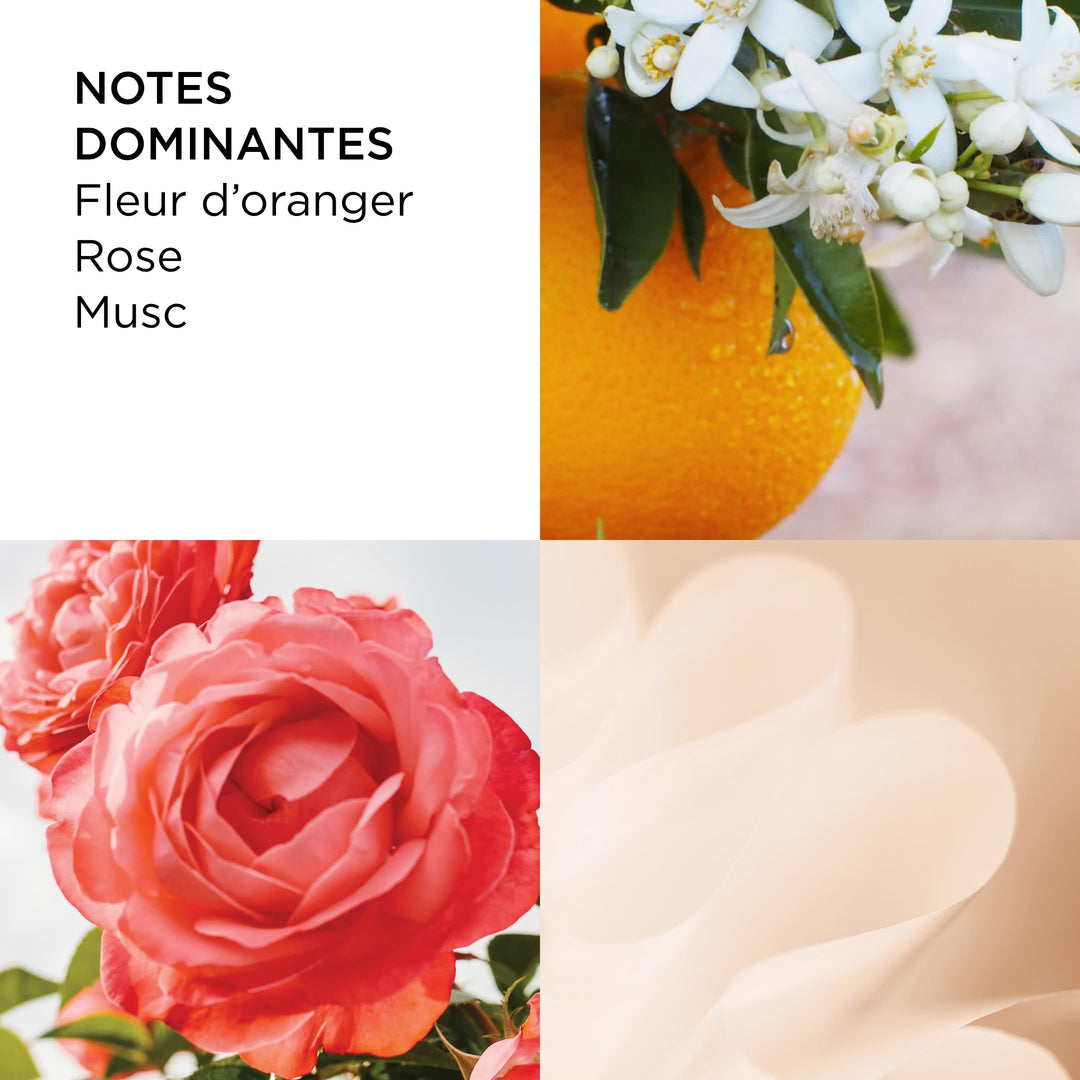 Sunflowers Eau de Toilette Vaporisateur