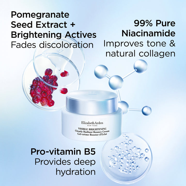 Visible Brightening Gel-crème Booster d’Éclat