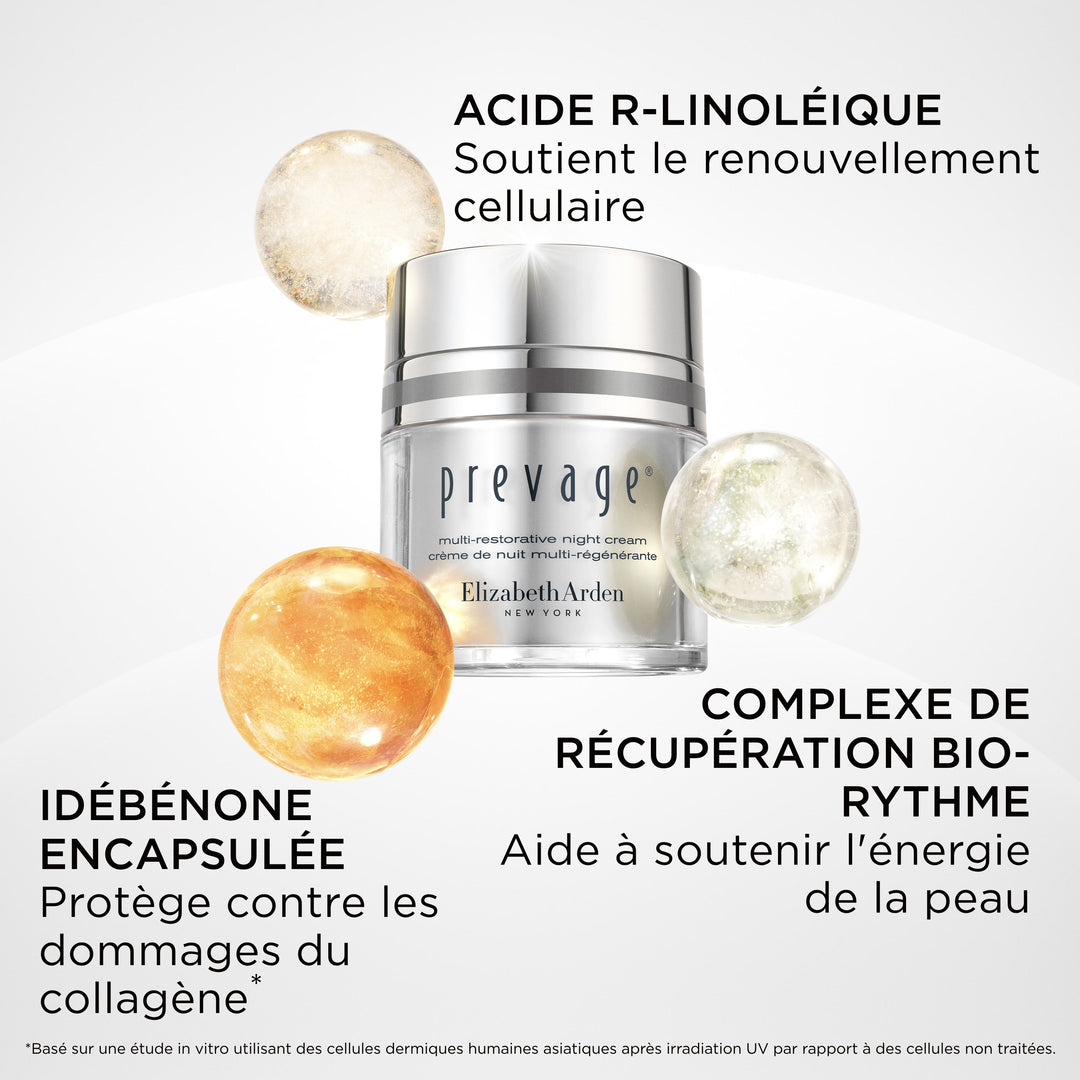 PREVAGE® Crème de Nuit Multi-Régénérante