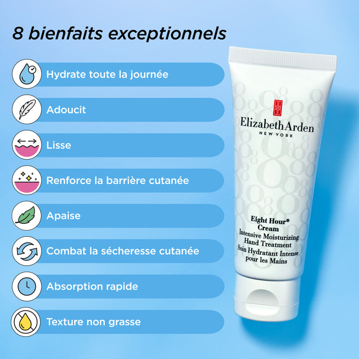 Coffret Eight Hour® Cream Essentiels Nourrissants, Baume Réparateur L'Original, Baume à Lèvres SPF15, Crème Mains Hydratation Intense