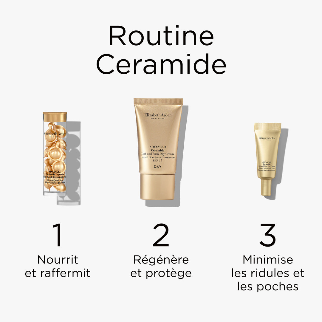 Coffret Trio Voyage Advanced Ceramide capsules, crème yeux et crème jour SPF 15