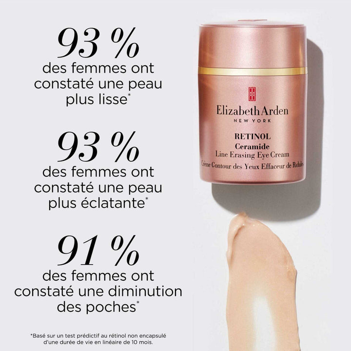 Rétinol Ceramide Crème Contour des Yeux Effaceur de Ridules