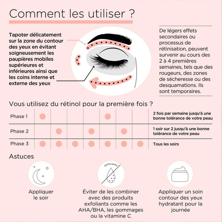 Rétinol Ceramide Crème Contour des Yeux Effaceur de Ridules