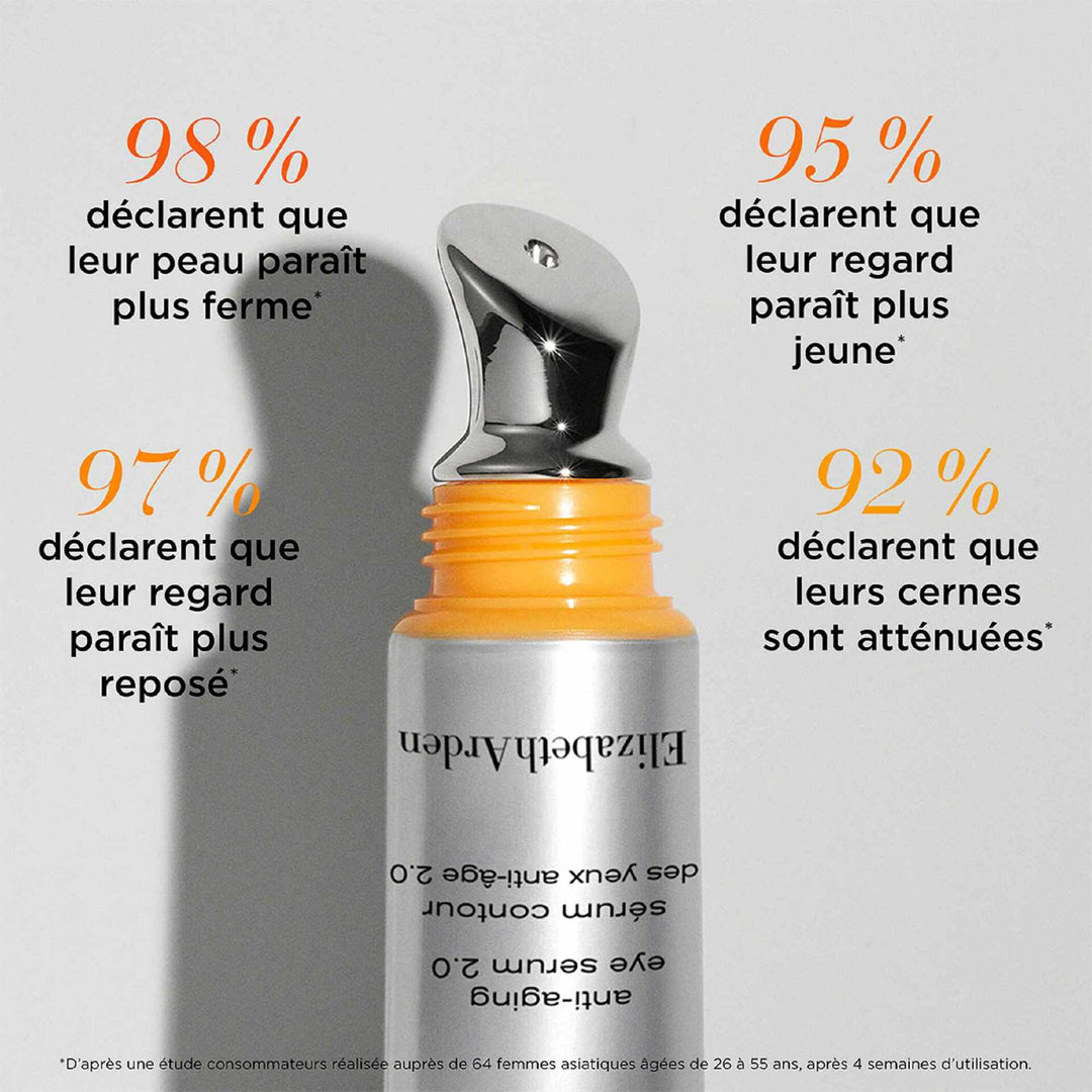 PREVAGE® Sérum Contour des Yeux Anti-âge 2.0