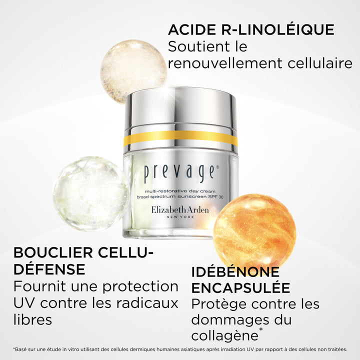 PREVAGE® Crème de Jour Multi-Régénérante SPF 30