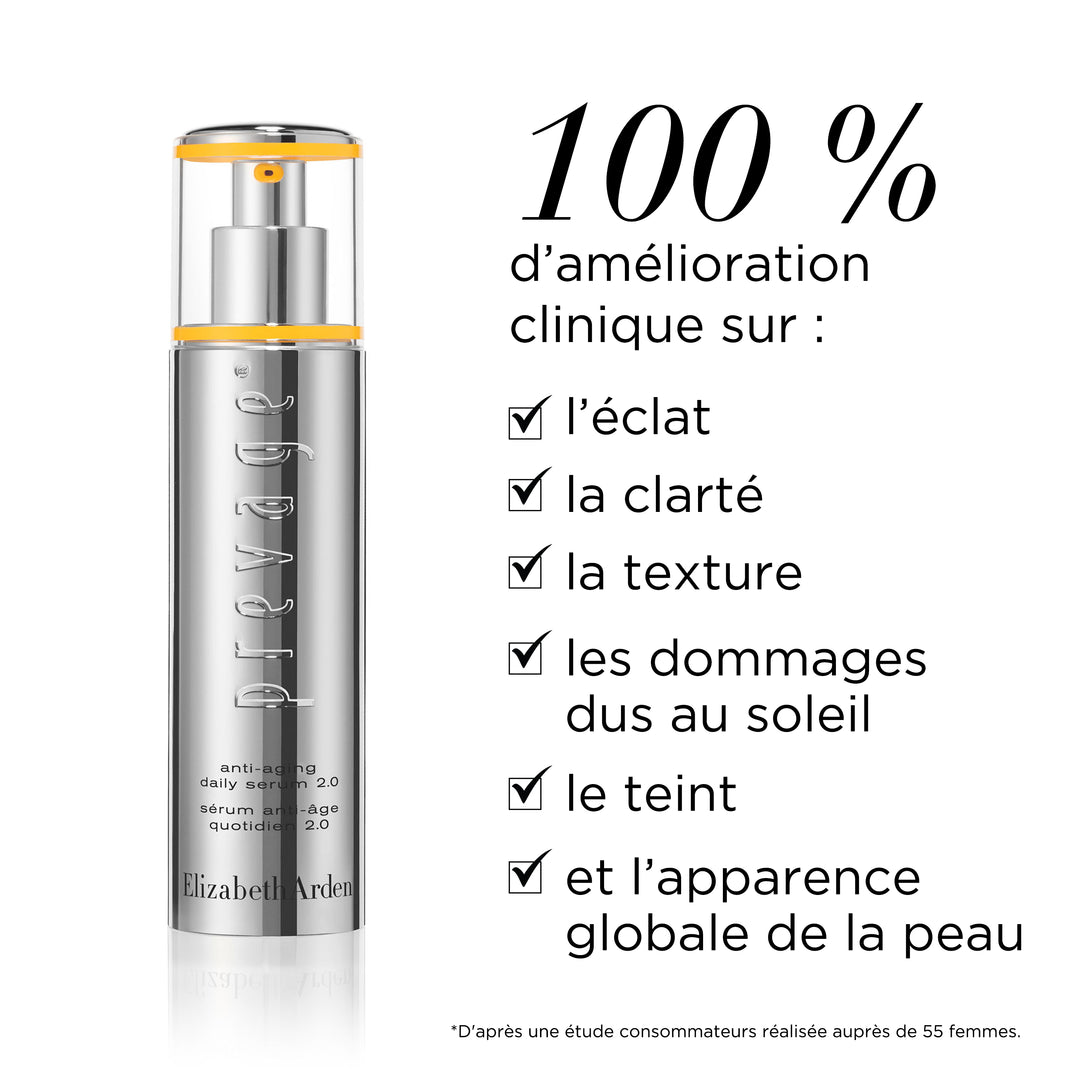 Coffret Prevage® Rajeunissant, Sérum Anti-âge Quotidien 2.0,  City Smart SPF 50, Crème de Nuit, Contour des Yeux
