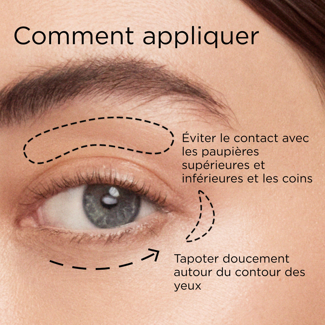 Rétinol + HPR Ceramide Crème Contour des Yeux Régénérant