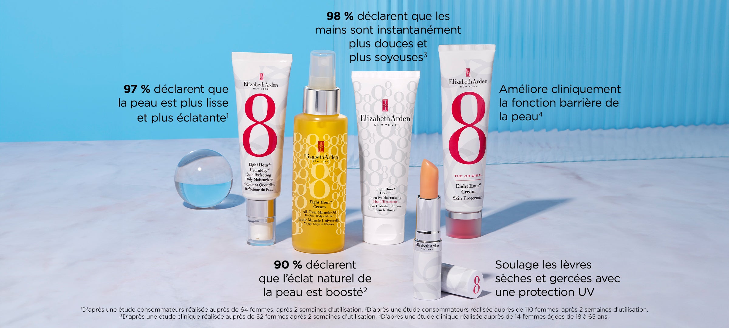 Elizabeth Arden Soin visage Hydraplay Eight Hour 18