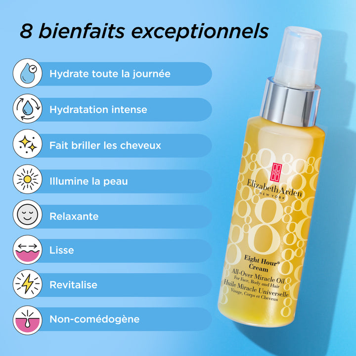 Coffret Trouvez l'Eclat, Eight Hour® Cream, Baume Réparateur L'Original, Huile Miracle Universelle, Soins Hydratant Intense pour les Mains