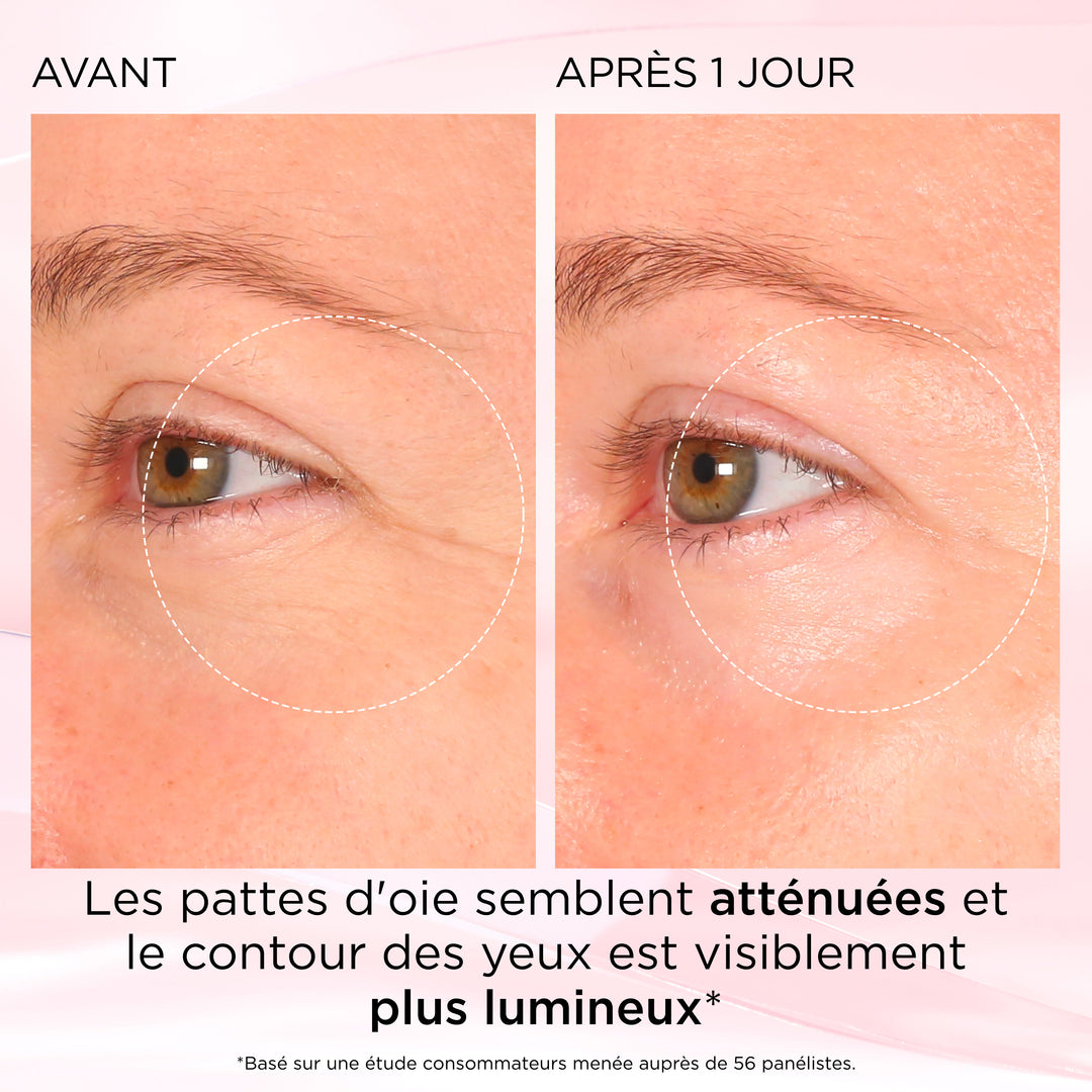 Rétinol + HPR Ceramide Crème Contour des Yeux Régénérant