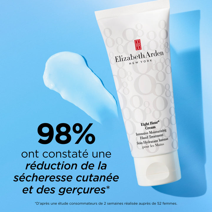 Coffret Eight Hour® Cream Essentiels Nourrissants, Baume Réparateur L'Original, Baume à Lèvres SPF15, Crème Mains Hydratation Intense