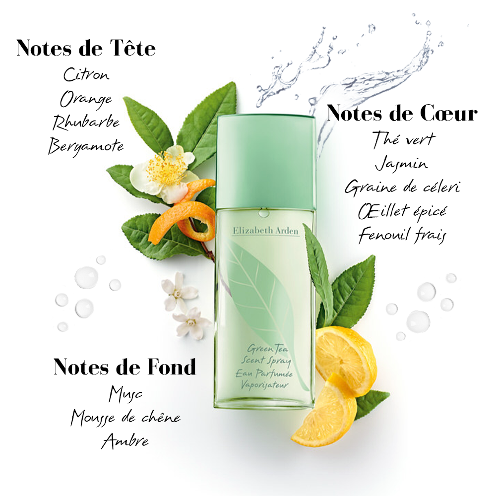Coffret Duo Green Tea Eau Parfumée et Crème pour le Corps Honey Drop