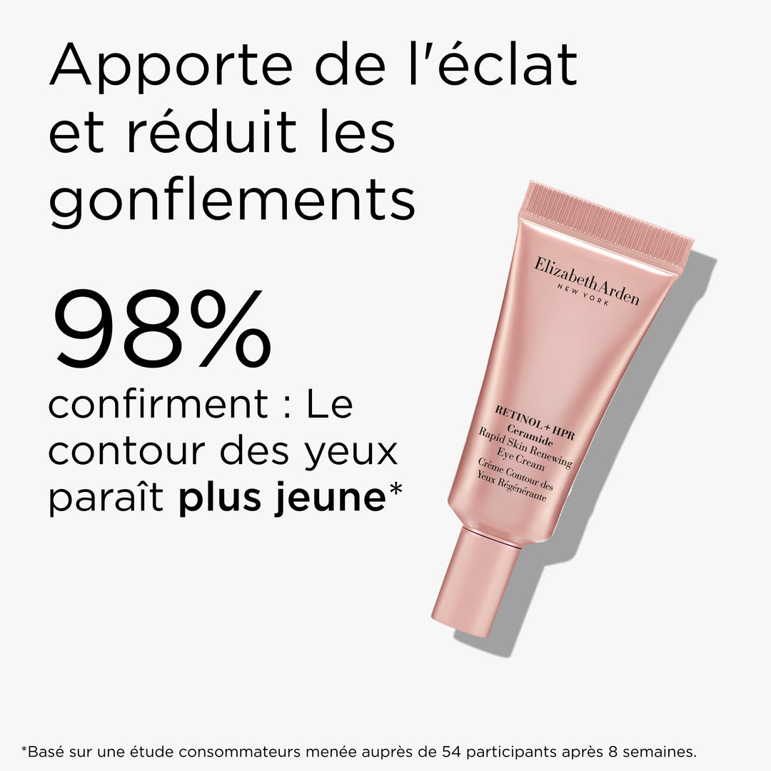 Coffret 4 Pièces Retinol + HPR Lisse, Répare et Raffermit