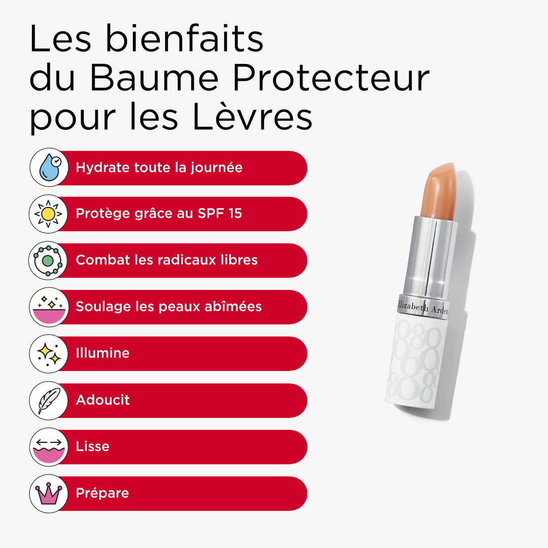 Les 12 Jours Beauté, Calendrier de l'Avent 12 Pièces