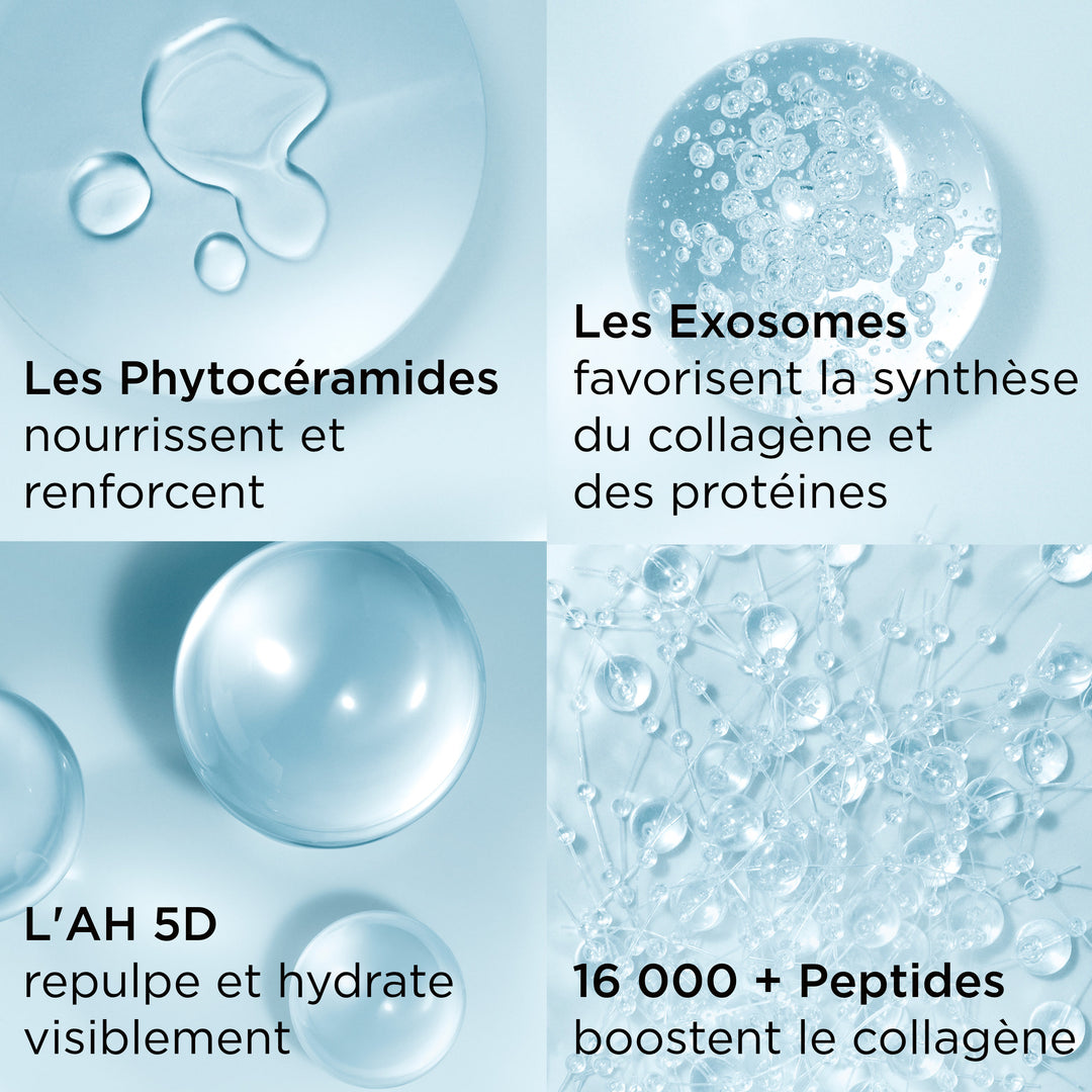 Hyaluronic Acid + Peptides Ceramide Aqua-Crème Hydratante et Repulpante