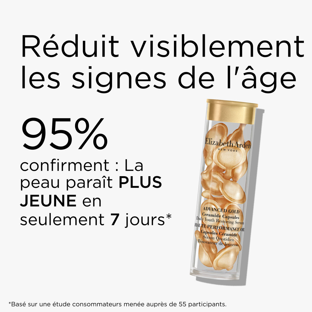 Coffret 4 Pièces Liftant et Raffermissant Ceramide
