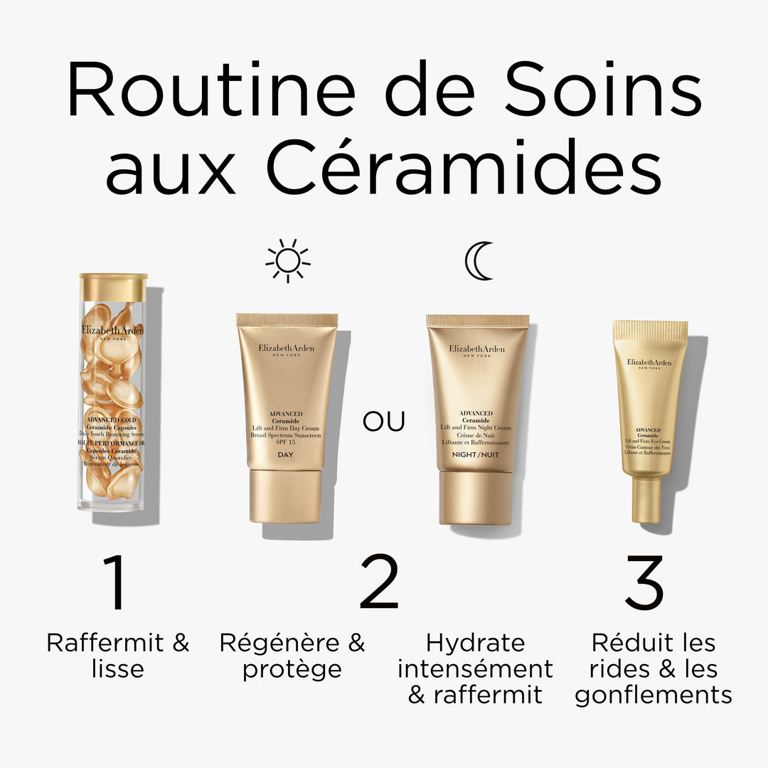 Coffret 4 Pièces Liftant et Raffermissant Ceramide