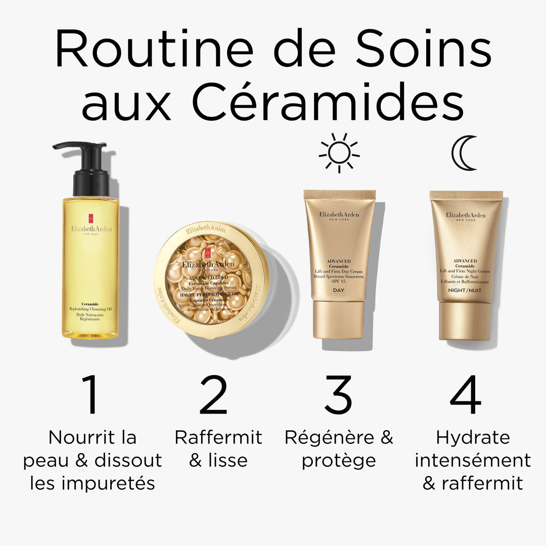 Coffret 4 Pièces Rituels Nourrissants Ceramide