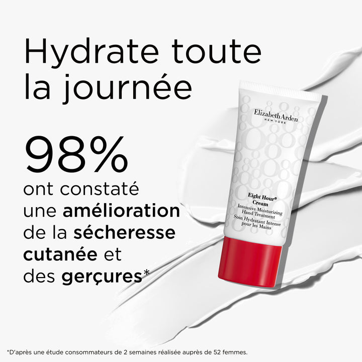 Coffret Duo Hydratant, Soin Mains et Baume à Lèvres Eight Hour® SPF 15