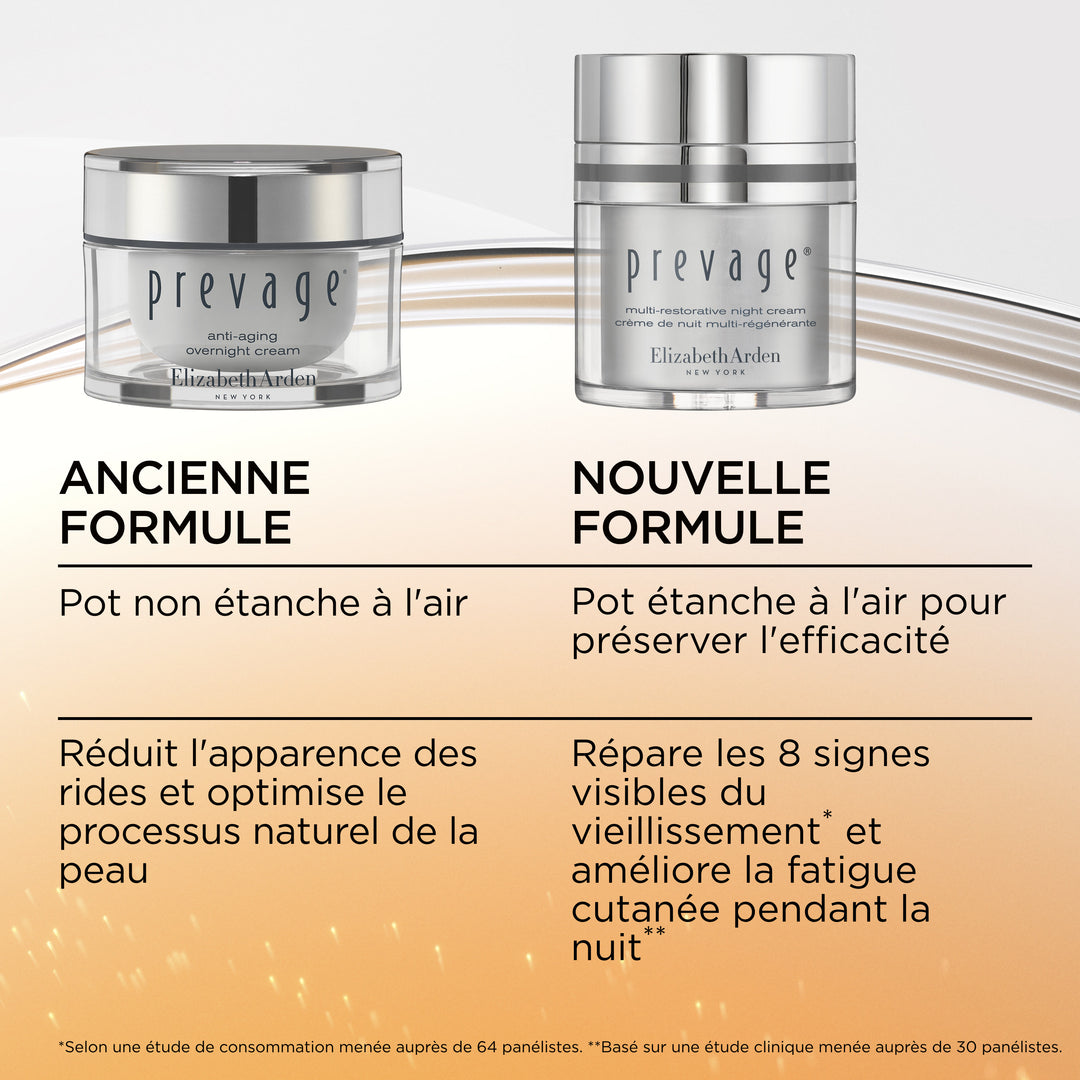 PREVAGE® Crème de Nuit Multi-Régénérante