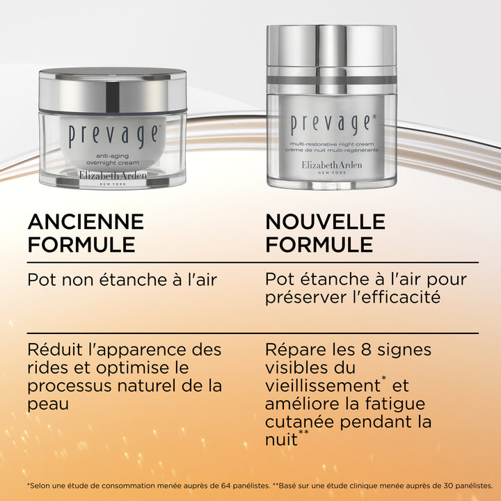 PREVAGE® Crème de Nuit Multi-Régénérante