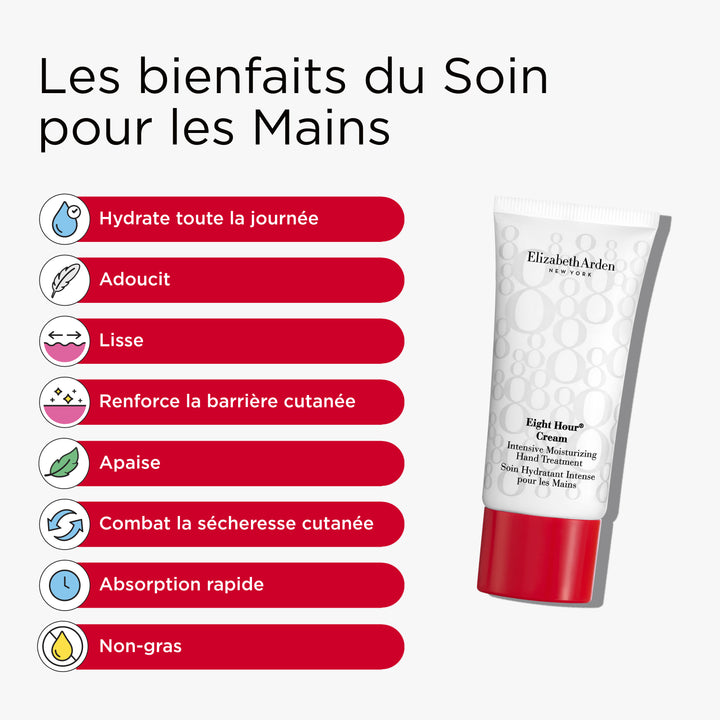 Coffret Duo Hydratant, Soin Mains et Baume à Lèvres Eight Hour® SPF 15