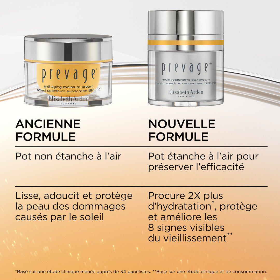 PREVAGE® Crème de Jour Multi-Régénérante SPF 30