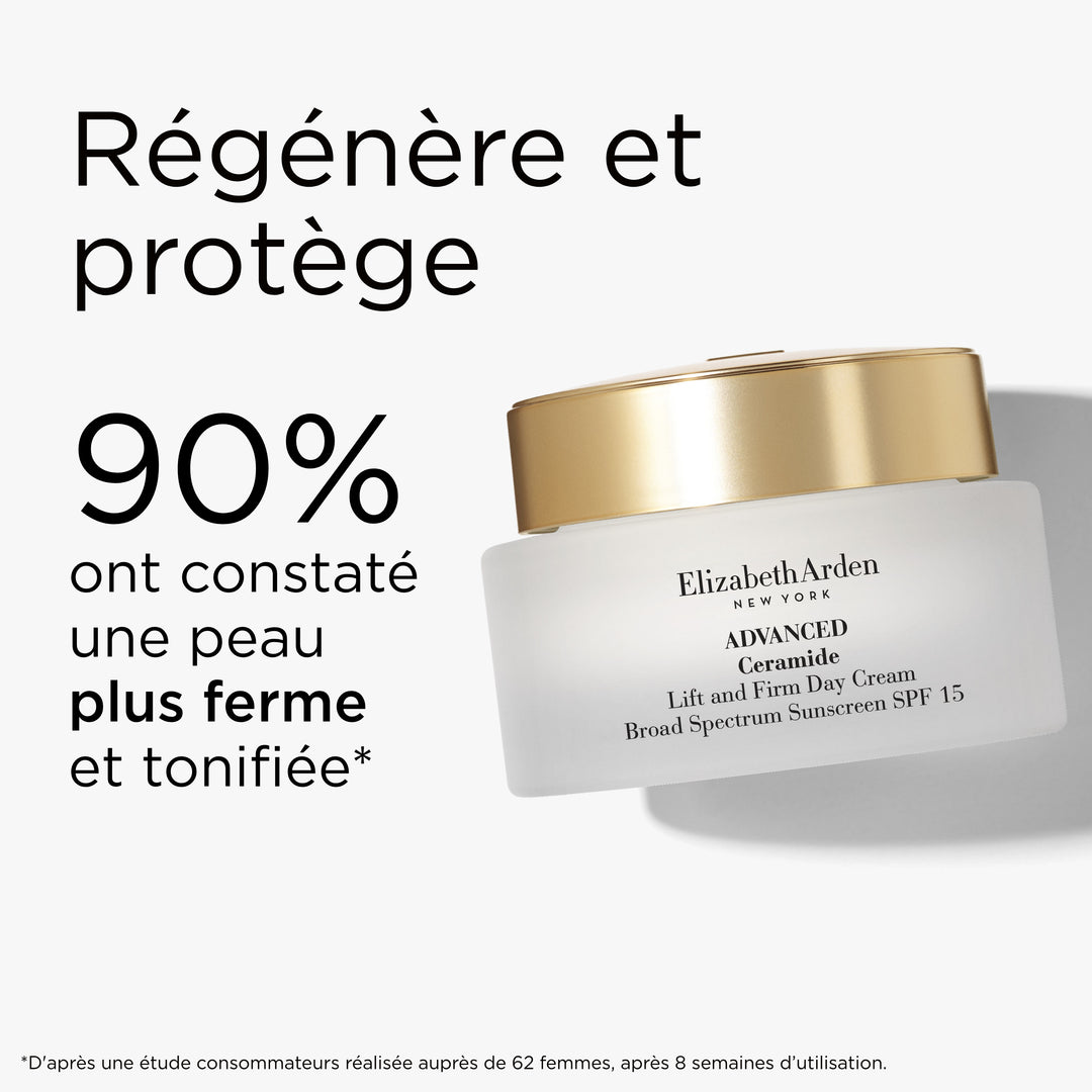 Coffret 4 Pièces Liftant et Raffermissant Ceramide